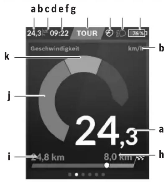 TREK Zouma+ - - - 1