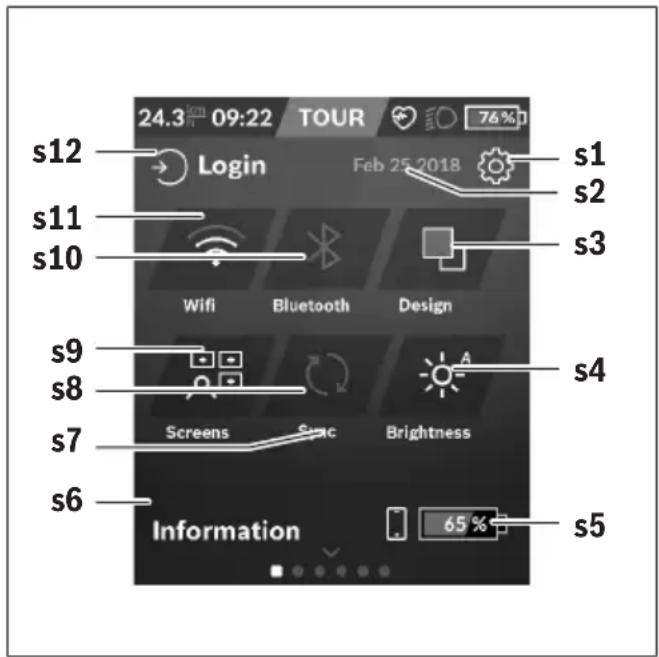 TREK Zouma+ - Displays and configurations of the on-board computer - 1