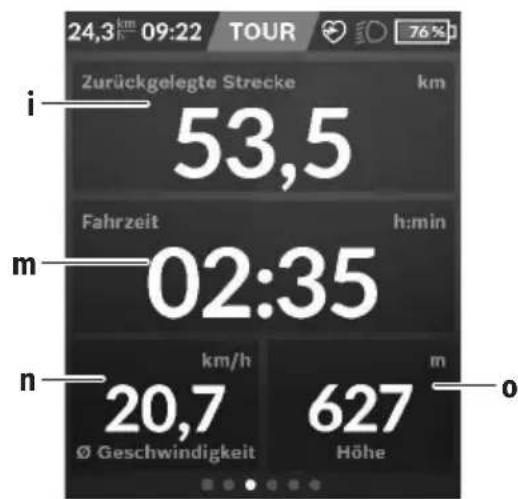 TREK Zouma+ - k eigene Leistung - 2