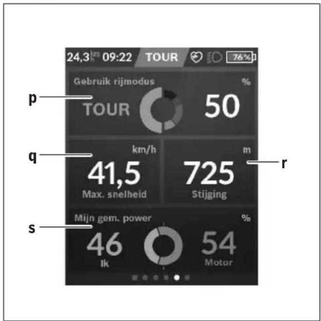 TREK Zouma+ - Actieve navigatie - 1