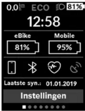 TREK Zouma+ - Statusschem - 1