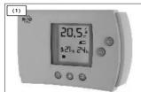 ELRO EC20 - 5
