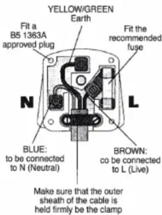 Lavor Darwin Plus 1310XP - PLUG - 1