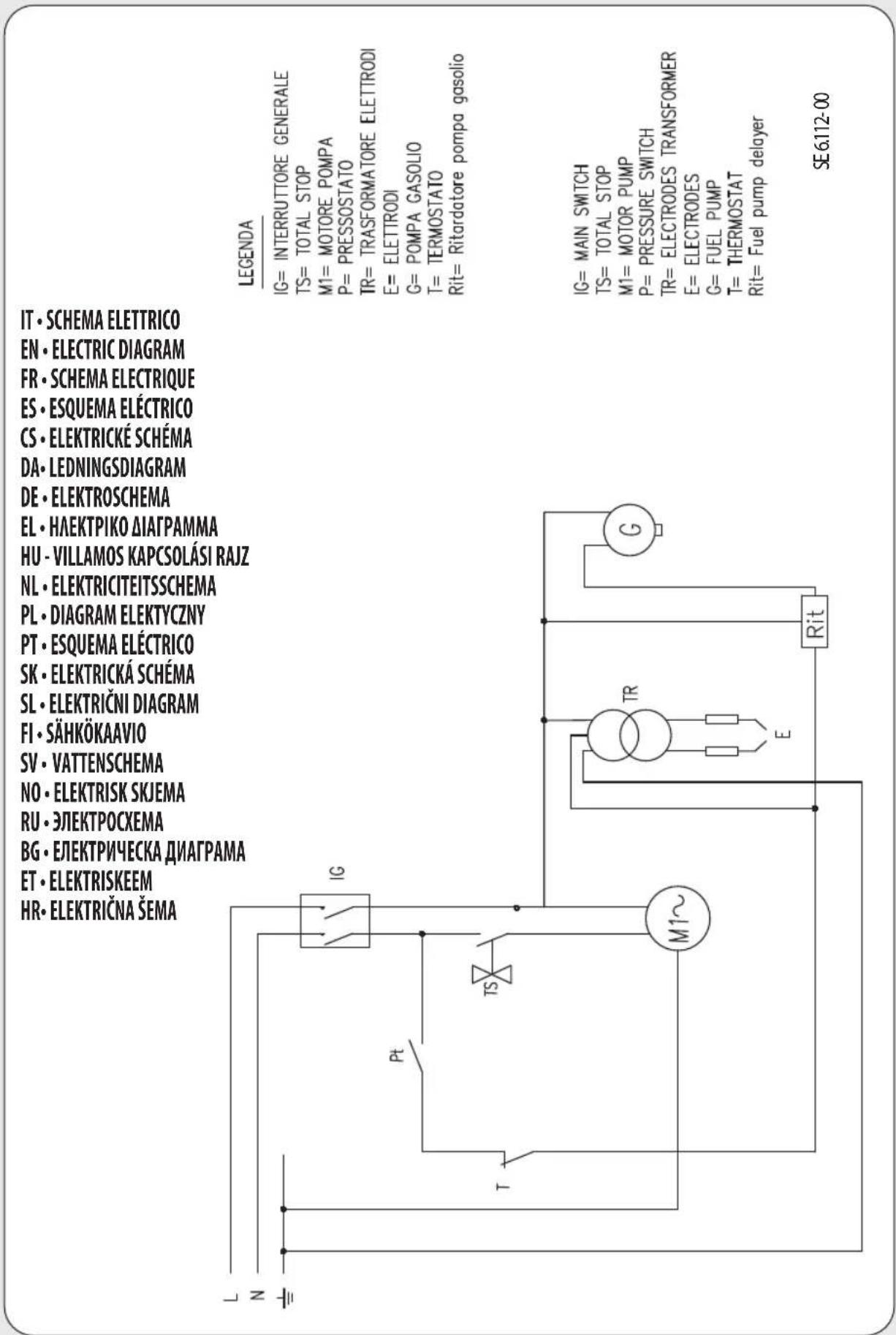 Lavor Darwin Plus 1310XP - OPTIONAL - 4
