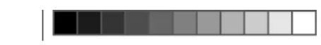 Napoleon ACCU-PROBE 2.0 70077 - Élimination correcte de ce produit - 12