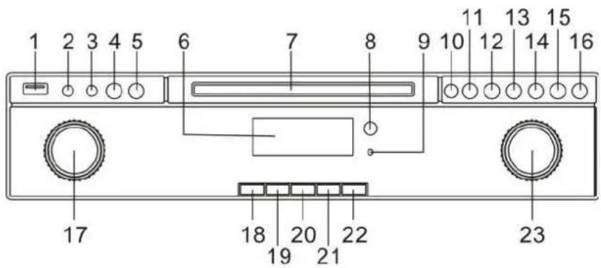 Soundmaster NR565 - EMPLACEMENT DES BOUTONS - 1