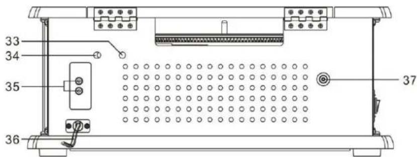 Soundmaster NR565 - EMPLACEMENT DES BOUTONS - 4