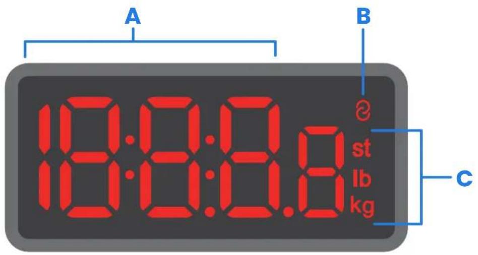 Etekcity FIT 8S - Digital Display - 1