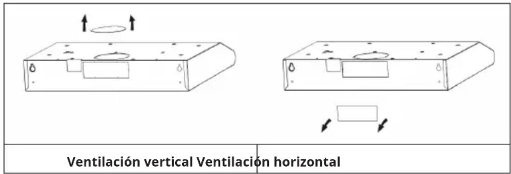 Klarstein Contempo 60 - Notas importantes sobre el modo de ventilación - 1