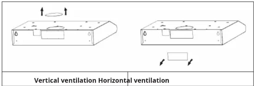 Klarstein Contempo 60 - Important information about ventilation mode - 1