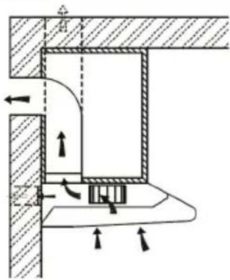 Klarstein Contempo 60 - Wall drilling and bracket attachment - 1