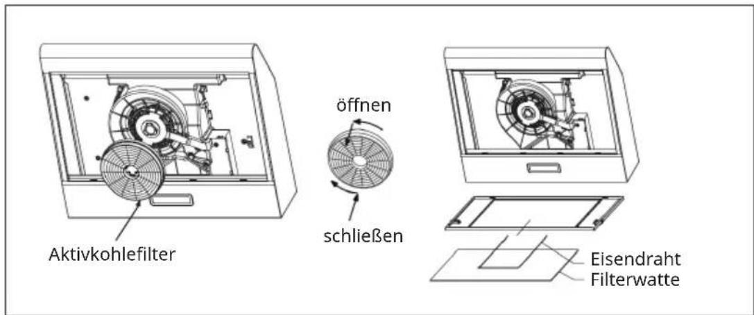 Klarstein Contempo 60 - Reinigung des Metallfilters - 3