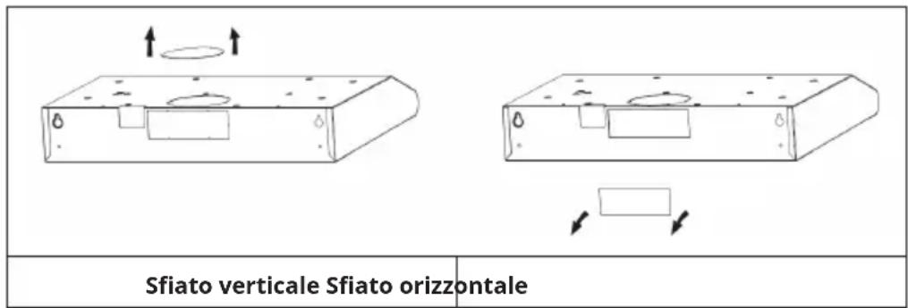 Klarstein Contempo 60 - Indicazioni importanti sulla modalità di ventilazione - 1