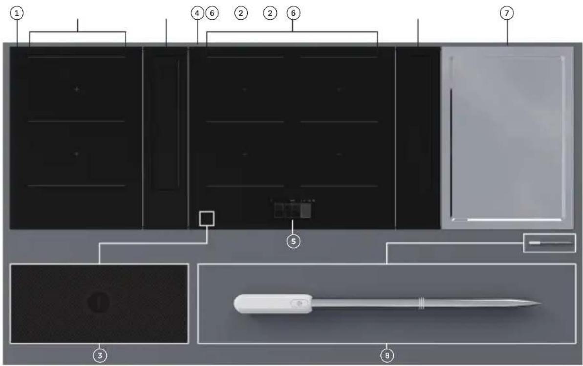 Fisher & Paykel CD5DB1 - Exigences standard - 1