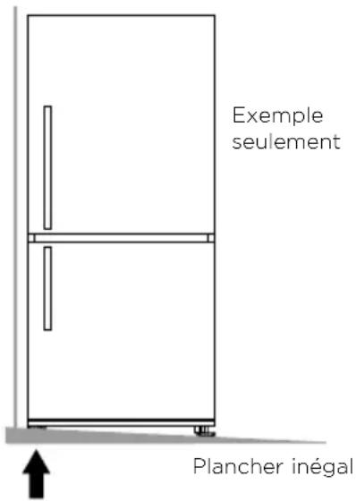 Fisher & Paykel RF170WLHJX1 - Que faire si votre appareil est instable - 1