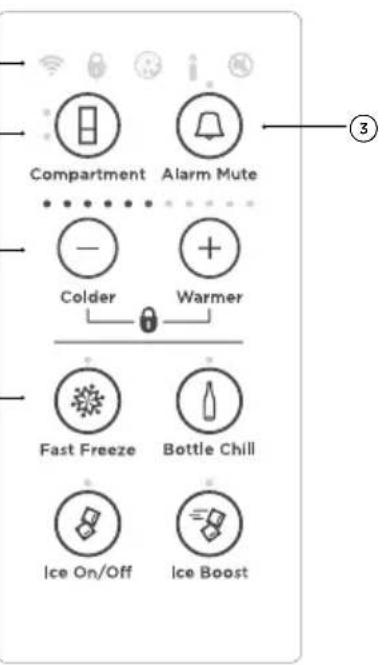 Fisher & Paykel RF201AHUSX1 - IMPORTANT! - 17