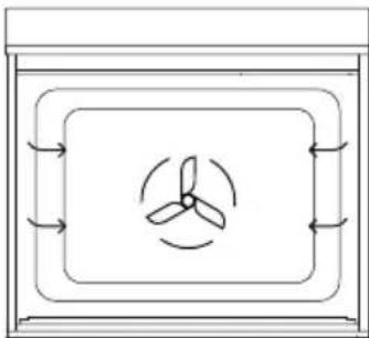 Fisher & Paykel OB30SDPTDX2 - Idéal pour : - 1