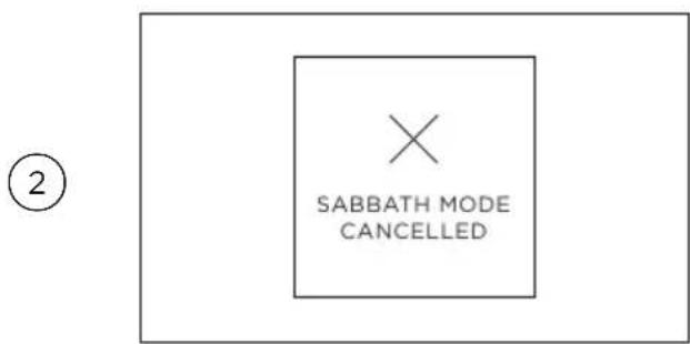 SABBATH MODE CANCELLED