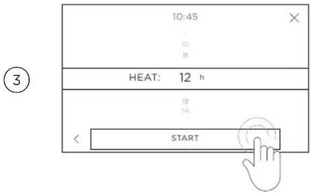 10:45 10 11 HEAT: 12 h 3 14 START