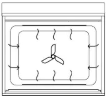 Fisher & Paykel OB30SDPTDX2 - Idéal pour : - 1