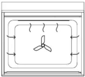Fisher & Paykel OB30SDPTDX2 - Idéal pour : - 1