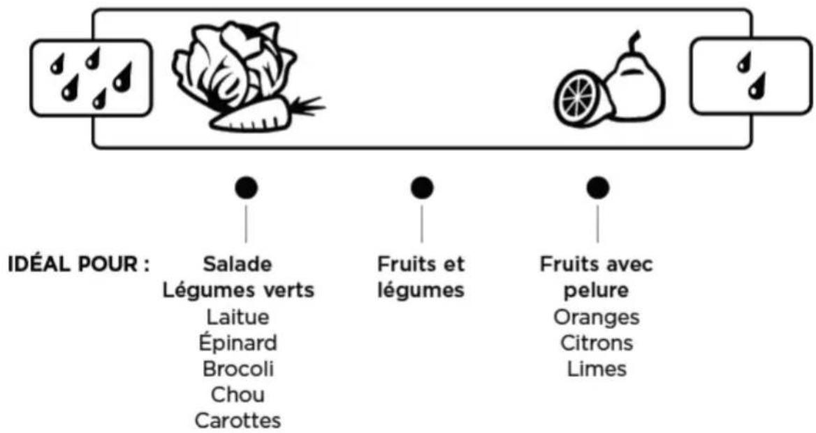 Fisher & Paykel RF170WLHUX1 - Bacs à fruits et légumes et curseur de contrôle de l'humidité (sur certains modèles uniquement) - 1
