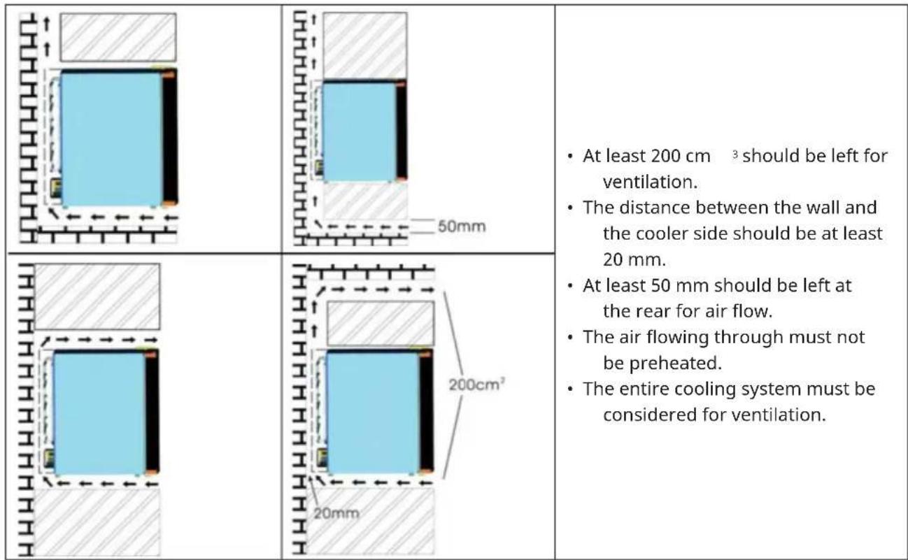 Klarstein Silent Vino 16 Uno - Ventilation - 1