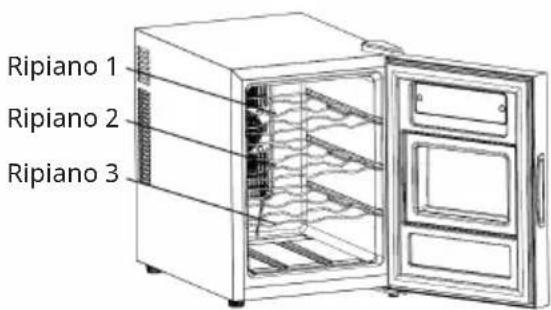 Klarstein Silent Vino 16 Uno - Informazioni per un utilizzo efficiente del dispositivo - 1