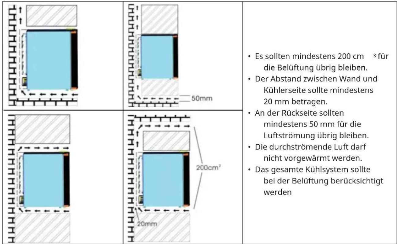 Klarstein Silent Vino 16 Uno - Belüftung - 1