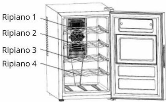 Klarstein Silent Vino 16 Uno - Informazioni per un utilizzo efficiente del dispositivo - 3