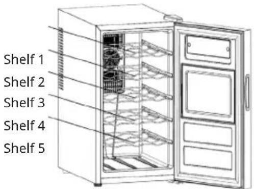Klarstein Silent Vino 16 Uno - Special notes on efficient use - 4