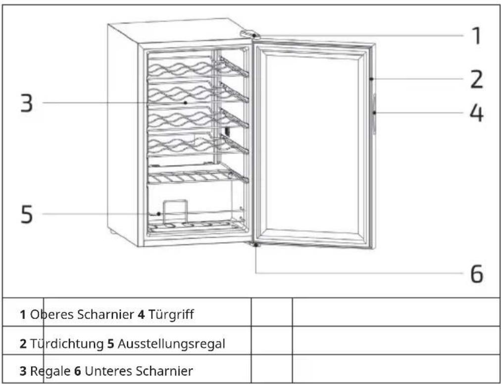 Klarstein Shiraz Premium Smart 24 - GERÄTEÜBERSICHT - 3