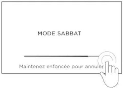 MODE SABBAT Maintenez enfoncée pour annuler
