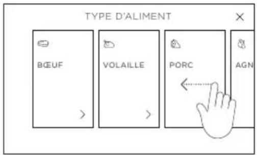 TYPE D'ALIMENT BŒUF VOLAILLE PORC AGN