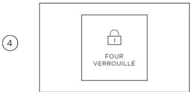 FOUR VERROUILLÉ