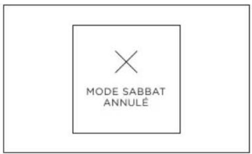 MODE SABBAT ANNULÉ