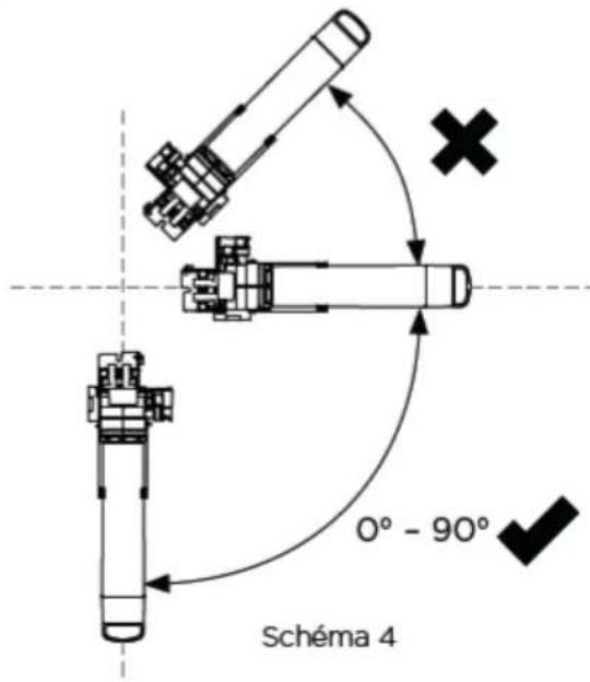 Fisher & Paykel RF170WRHUX1 - IMPORTANT! - 4