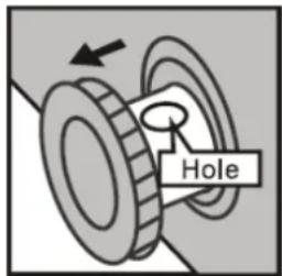 Hole