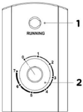 FRIGELUX CCO100BE - Temperatureinstellung - 1