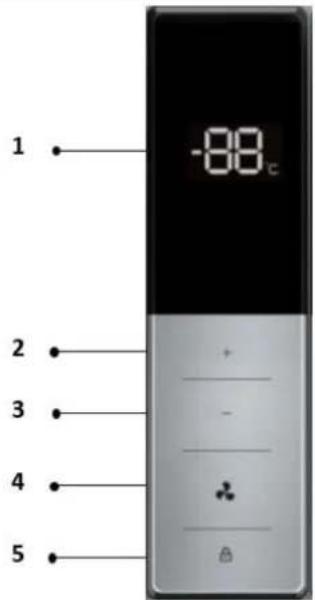 FRIGELUX RA445BE - USO Y AJUSTE DE SU DISPOSITIVO - 1