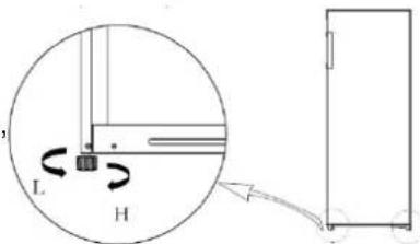 FRIGELUX RA445BE - Colocación - 1