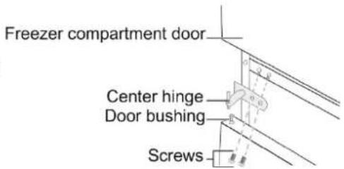 FRIGELUX RC262BE - Door reversal instructions - 9