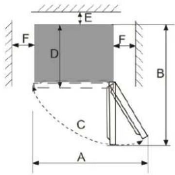 FRIGELUX RC262BE - Location - 2