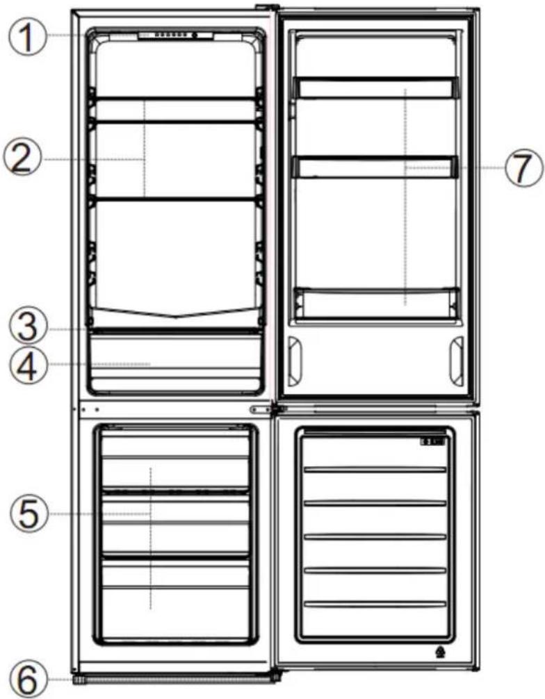 FRIGELUX RC262BE - DESCRIPCIÓN DEL DISPOSITIVO - 1