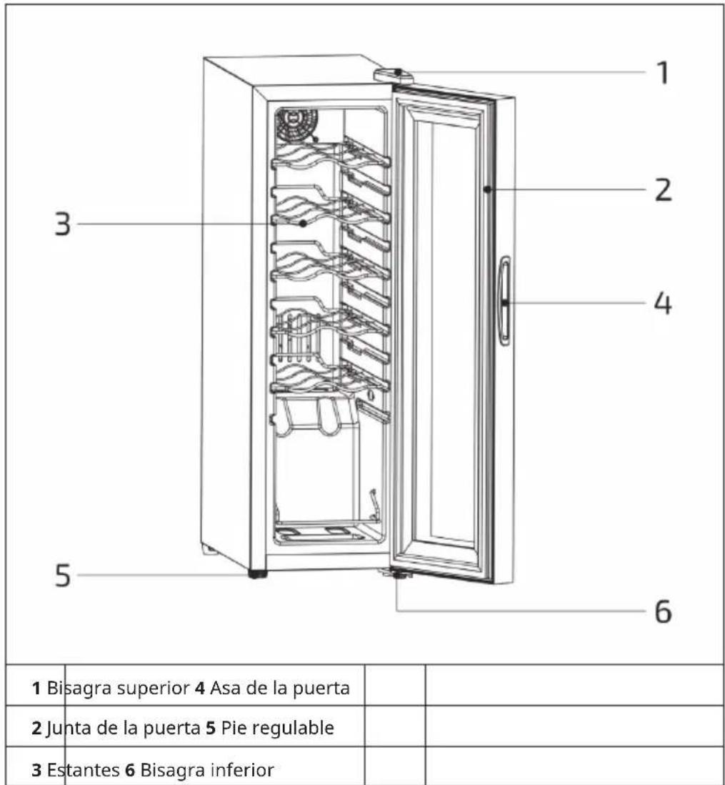 Klarstein Shiraz Premium Smart 18 - VISTA GENERAL DEL APARATO - 1