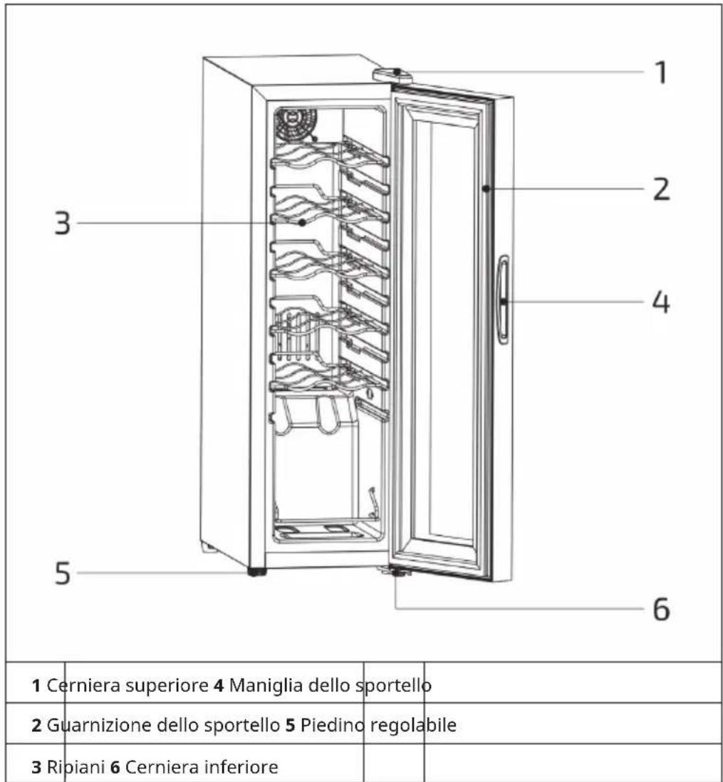 Klarstein Shiraz Premium Smart 18 - DESCRIZIONE DEL PRODOTTO - 1