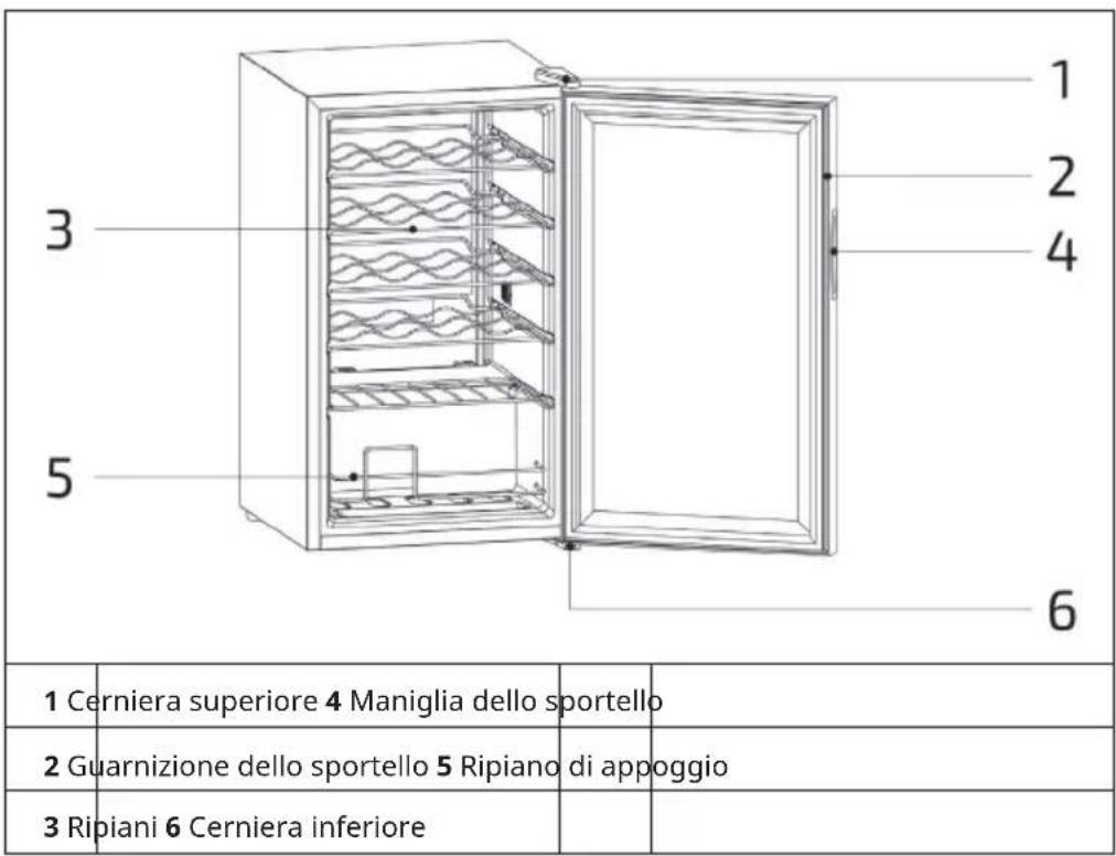 Klarstein Shiraz Premium Smart 18 - DESCRIZIONE DEL PRODOTTO - 3