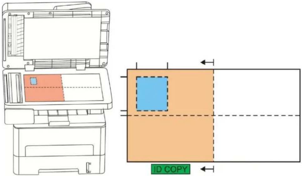 PANTUM M7310DW - Position de pièce d'identité: - 1