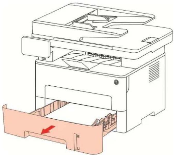 PANTUM M7310DW - Bourrage moyen - 2