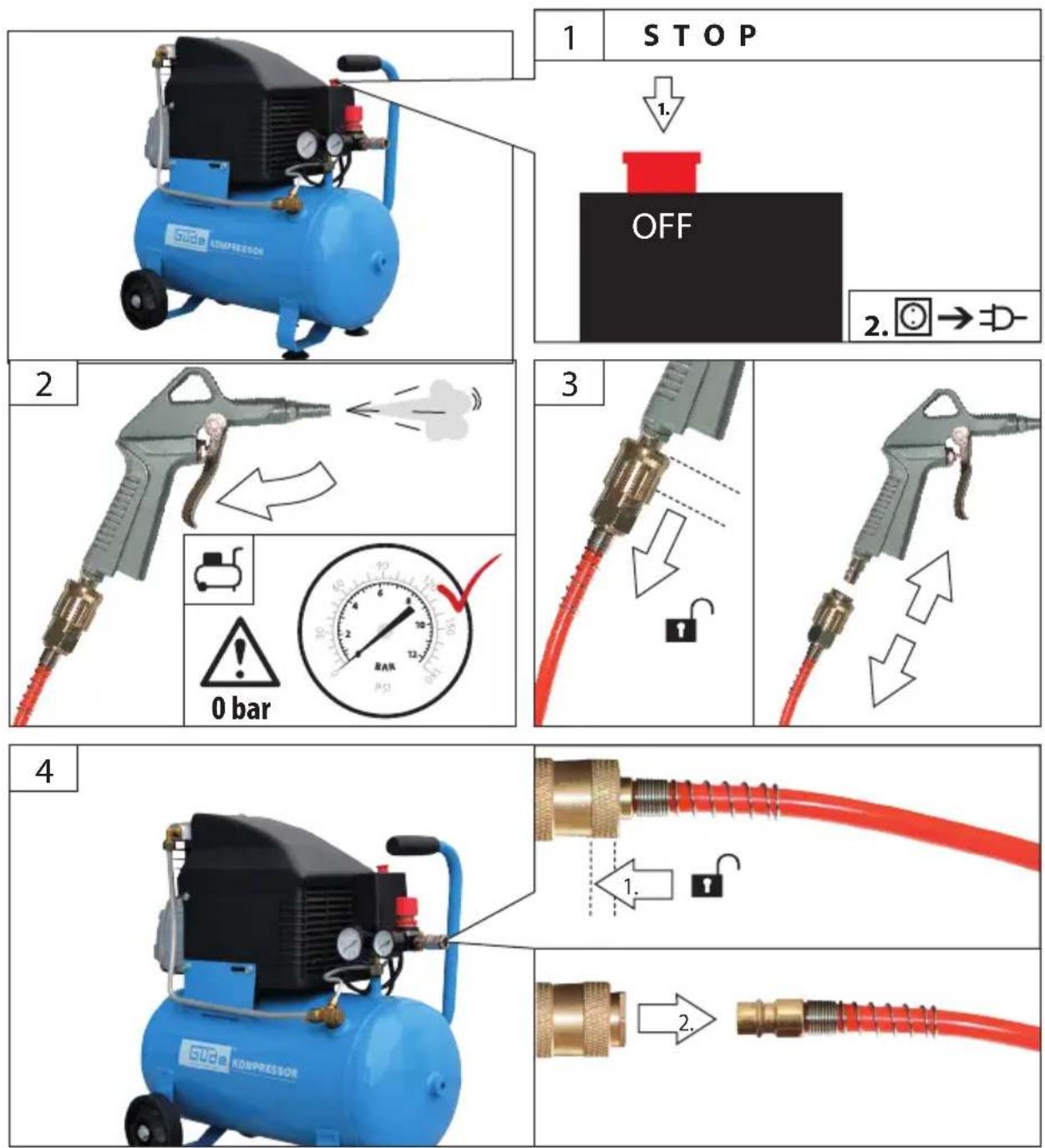 Güde 401/10/50 15 TLG - Français CARACTÉRISTIQUES TECHNIQUES | UTILISATION CONFORME À LA DESTINATION | CONSIGNES DE SÉCURITÉ | ENTRETIEN | GARANTIE | DÉCLARATION DE CONFORMITÉ CE \_\_\_\_ 25 - 20